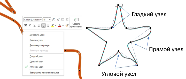 Что такое триггер в презентации powerpoint и как сделать | artcentrkolibri.ru