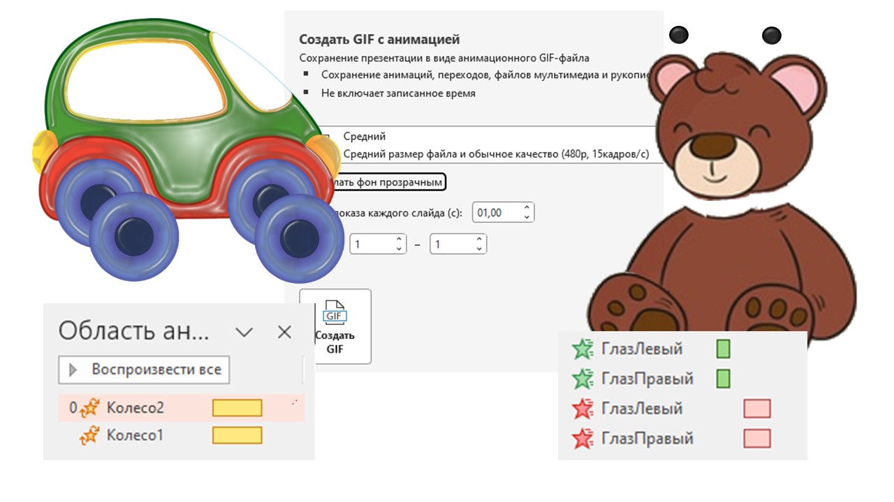 animated gif in powerpoint