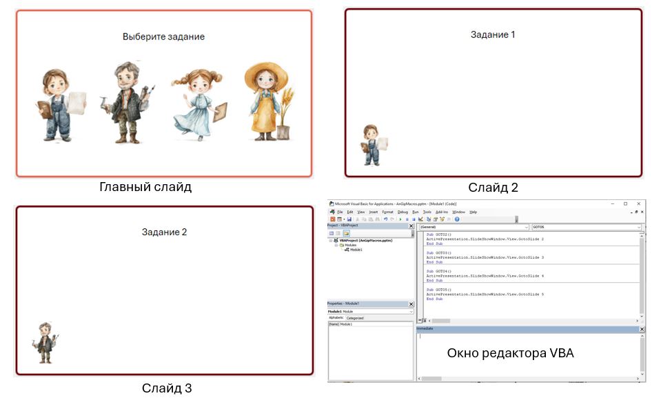 Анимация и гиперссылка в PowerPoint
